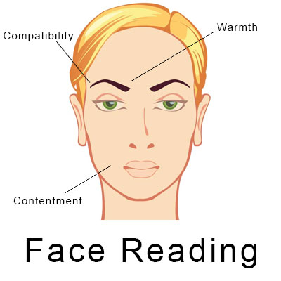 face-reading