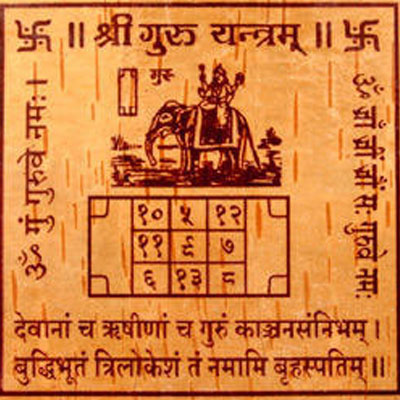 guru-yantra