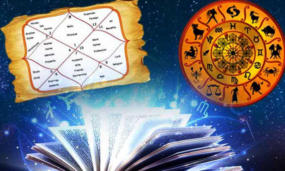 जन्‍म के वार के अनुसार