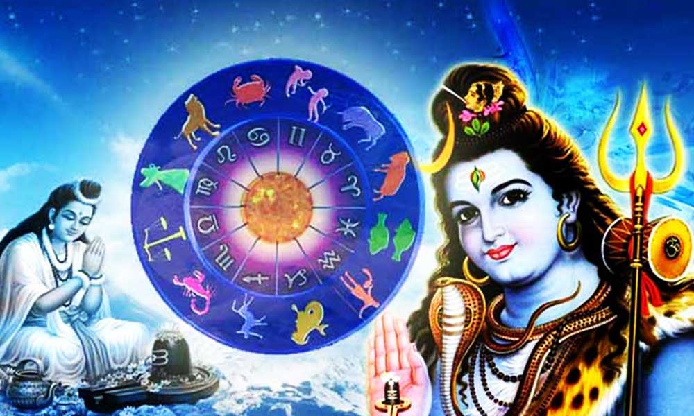 शिव का अभिषेक