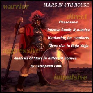 mars-in-fourth-house